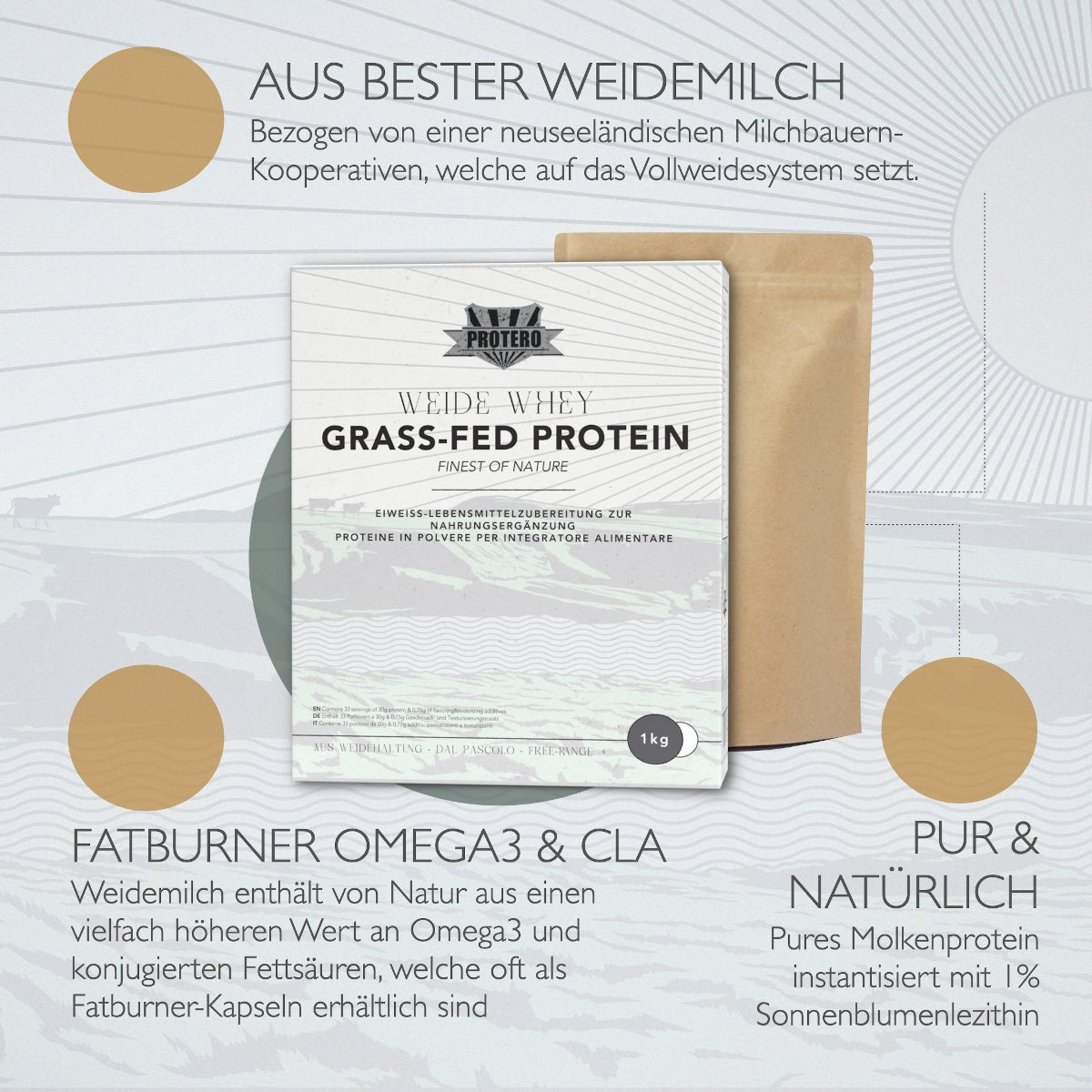 Grass-Fed Whey-Protein Pure